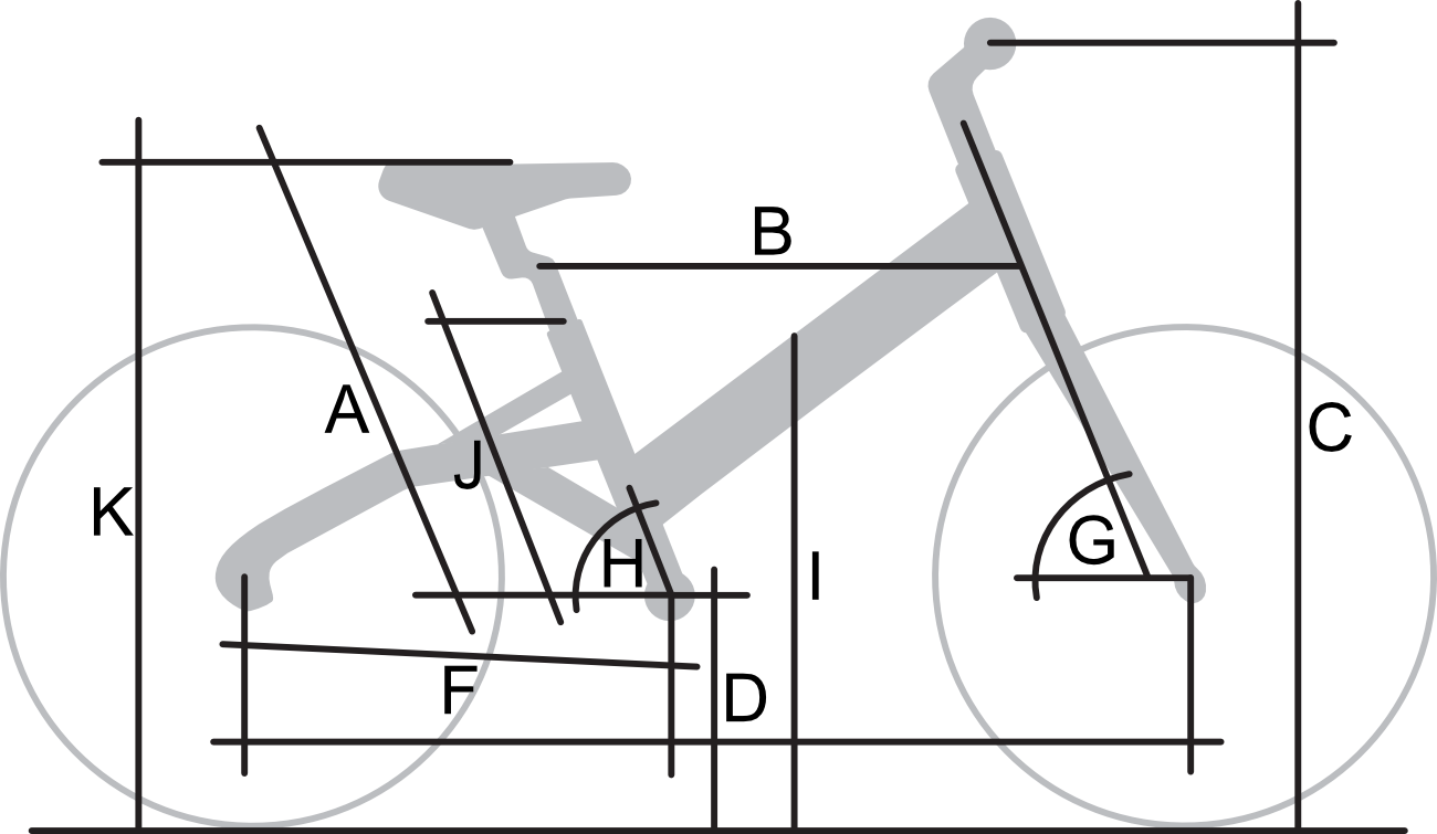 Rahmengeometrie LIKEtoBIKE 16 Rahmengeometrie LIKEtoBIKE 16